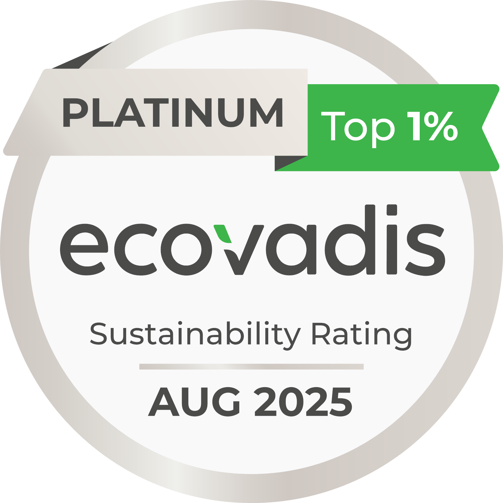 ECOVADIS AUGUST 2025 PLATINIUM